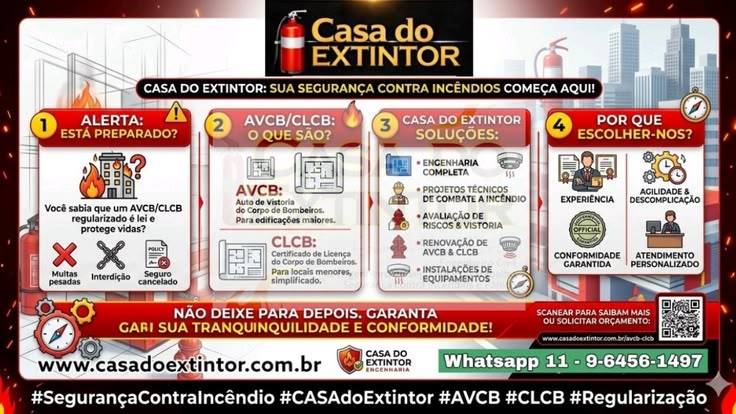 AVCB pra que serve, o que precisa e como tirar