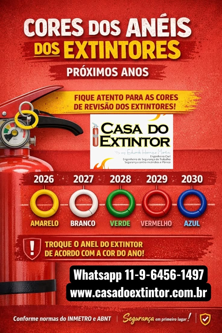 Cor do Anel dos extintores até 2030